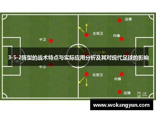 3-5-2阵型的战术特点与实际应用分析及其对现代足球的影响